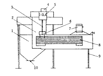 沖擊式破碎機結構 沖擊式破碎機結構