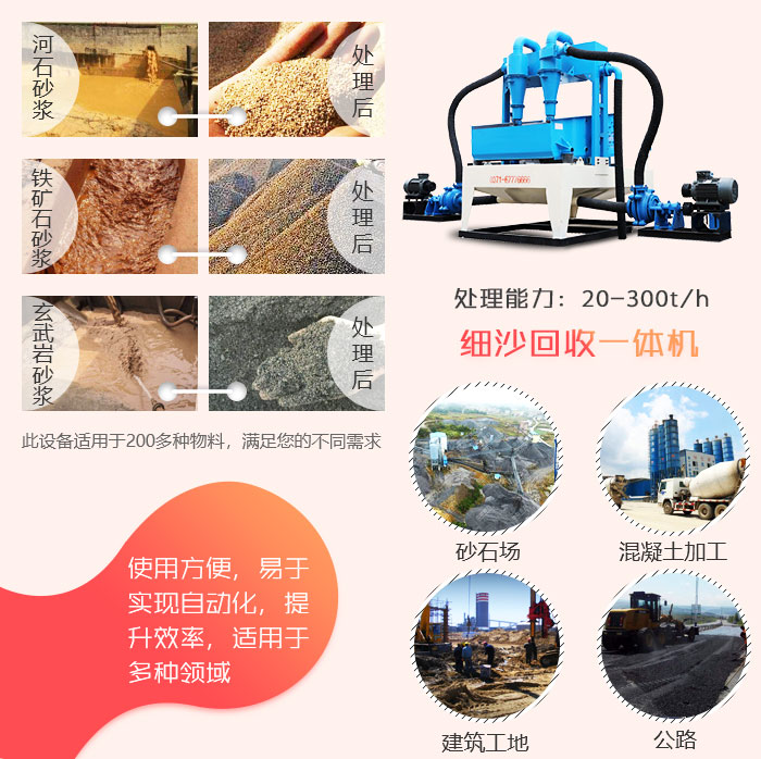 細沙回收一體機應用價值大 細沙回收一體機應用價值大