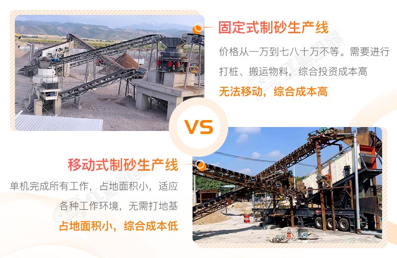 HVI制沙機 HVI制沙機