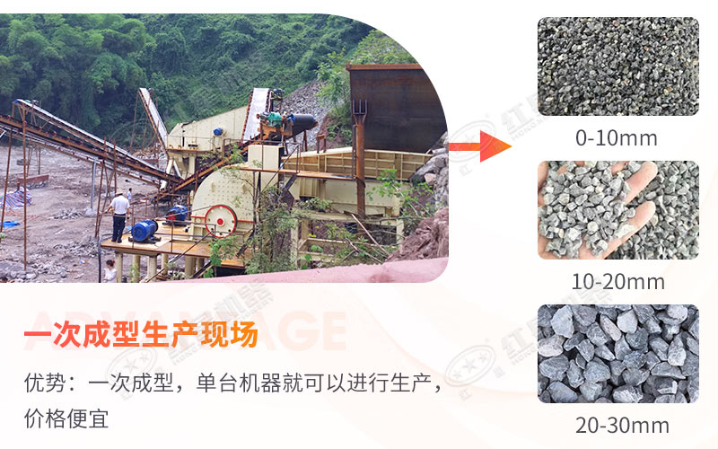 一對一進行生產線定制 一對一進行生產線定制