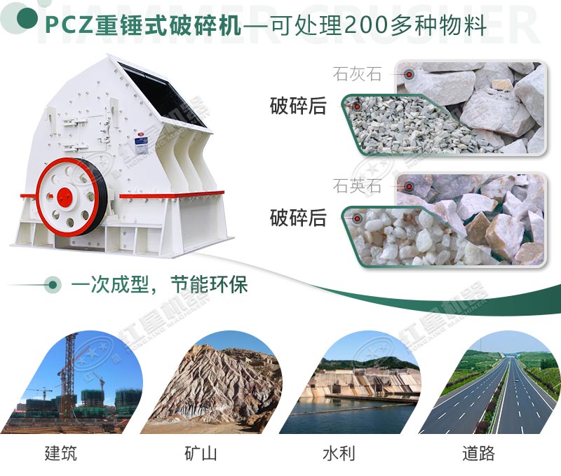 破碎多種物料，應(yīng)用領(lǐng)域廣