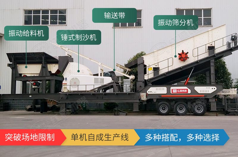 “四合一”單機自成生產線 “四合一”單機自成生產線