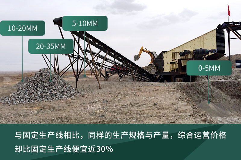 移動式打砂機綜合運營成本低 移動式打砂機綜合運營成本低