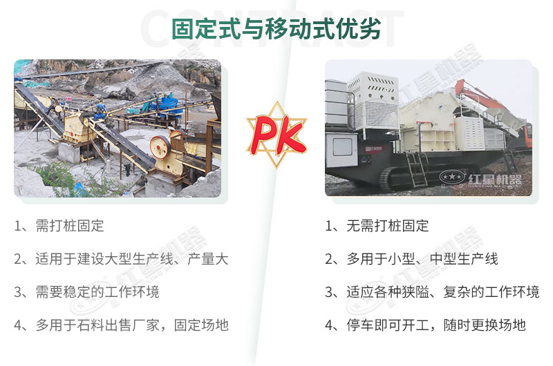 固定式與移動式的優劣分析 固定式與移動式的優劣分析