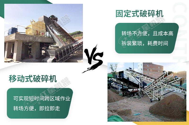 流動粉碎石機，可以隨時轉場停車生產的破碎生產線