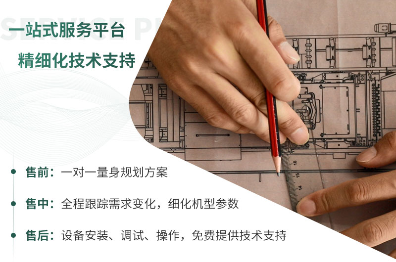 每周答疑：日產(chǎn)一萬噸大型碎石機(jī)型號有哪些？