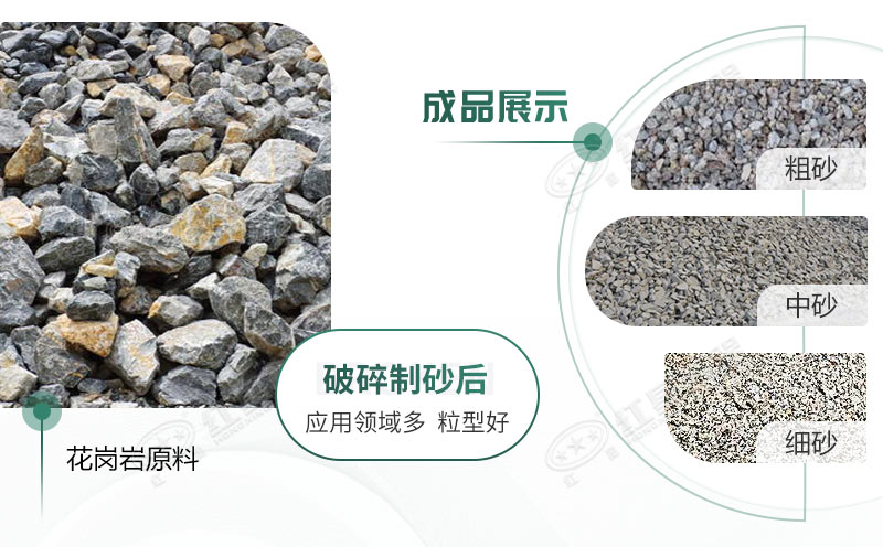 成料對比 成料對比