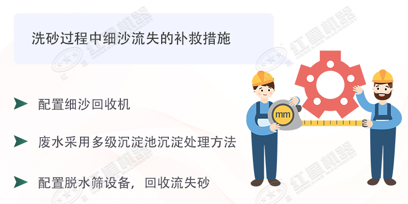 細沙流失補救措施 細沙流失補救措施