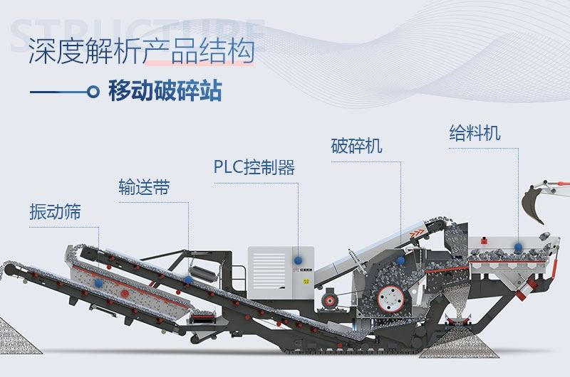 結(jié)構(gòu)解析 結(jié)構(gòu)解析