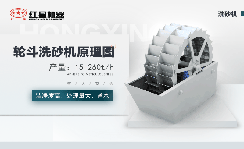 輪斗洗砂機用水可以循環嗎?細砂流失怎么辦? 輪斗洗砂機用水可以循環嗎?細砂流失怎么辦?