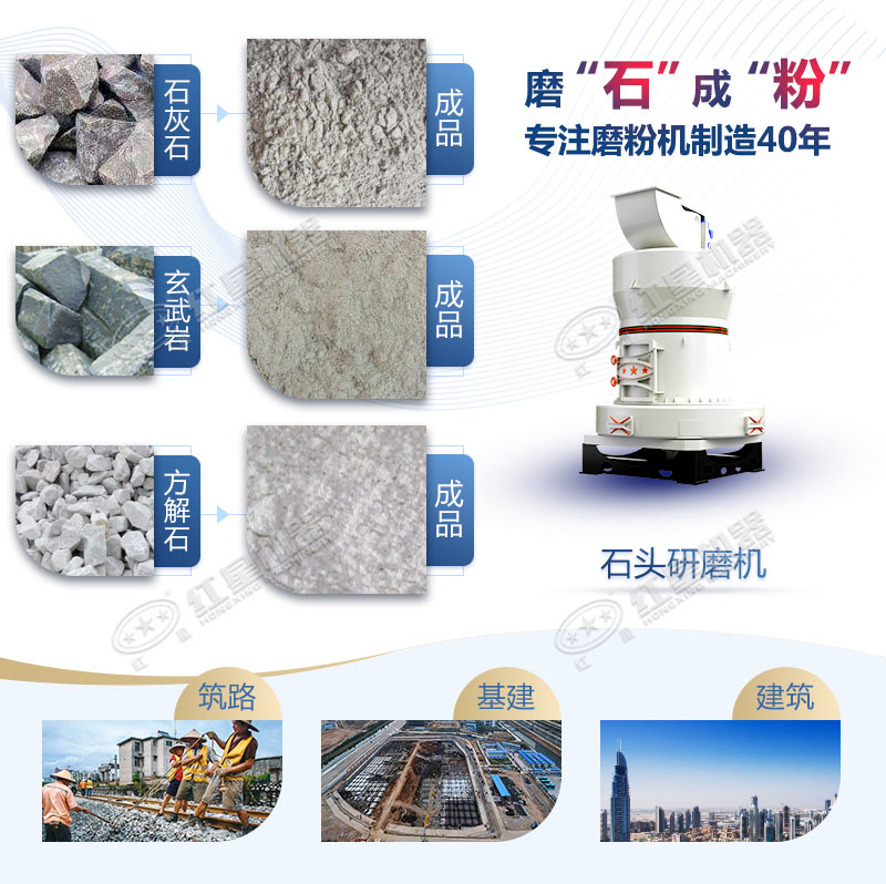 石頭磨粉機應用領域廣 石頭磨粉機應用領域廣