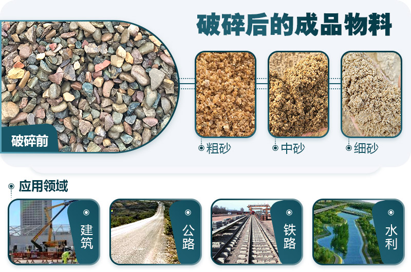 鵝卵石破碎后成品及應用領域 鵝卵石破碎后成品及應用領域