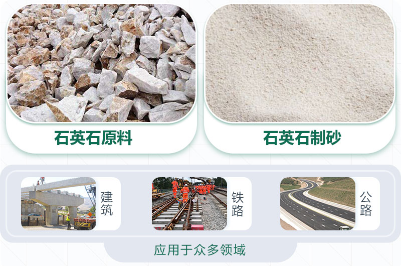 石英石制砂好用,應(yīng)用廣 石英石制砂好用,應(yīng)用廣