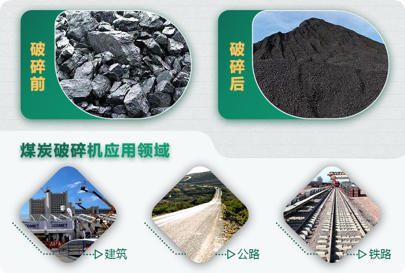 煤炭破碎前后對比,應(yīng)用廣泛 煤炭破碎前后對比,應(yīng)用廣泛