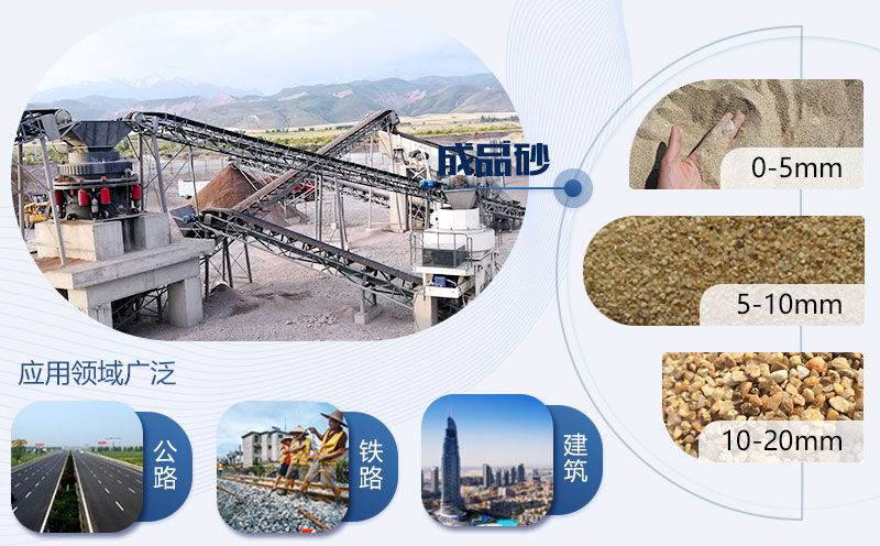 石頭制砂機工作現場實拍(VSI制砂機) 石頭制砂機工作現場實拍(VSI制砂機)