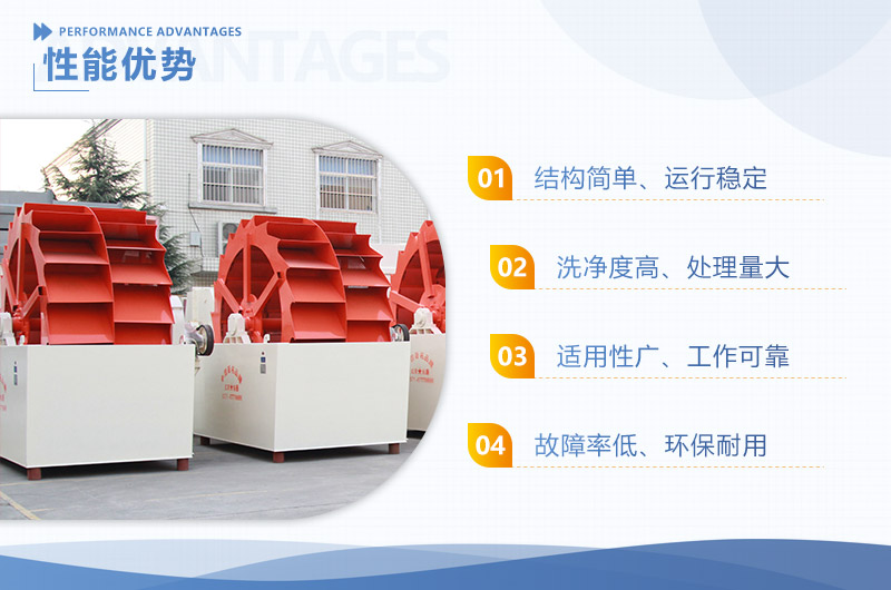 輪斗洗砂機生產優勢 輪斗洗砂機生產優勢
