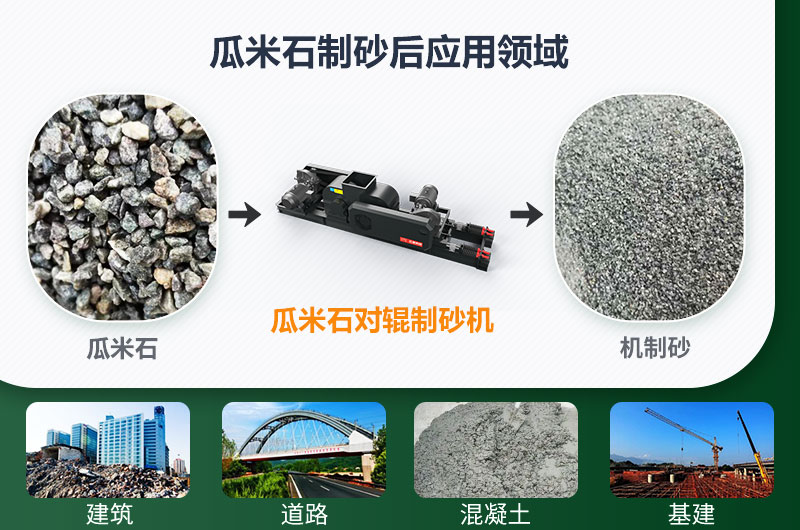 瓜米石制砂后應用領(lǐng)域